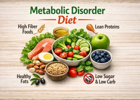 Metabolic Disorder Diet program